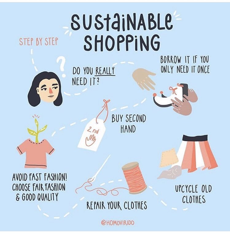 Simple steps for sustainable shopping 🛒

Learning outcomes 2.7, 2.8, 3.1, 3.6, 3.8 ✂️

#homeeconomics #homeec #juniorcycle #juniorcyclehomeeconomics #sustainablefashion #sustainableliving #informeddecisions