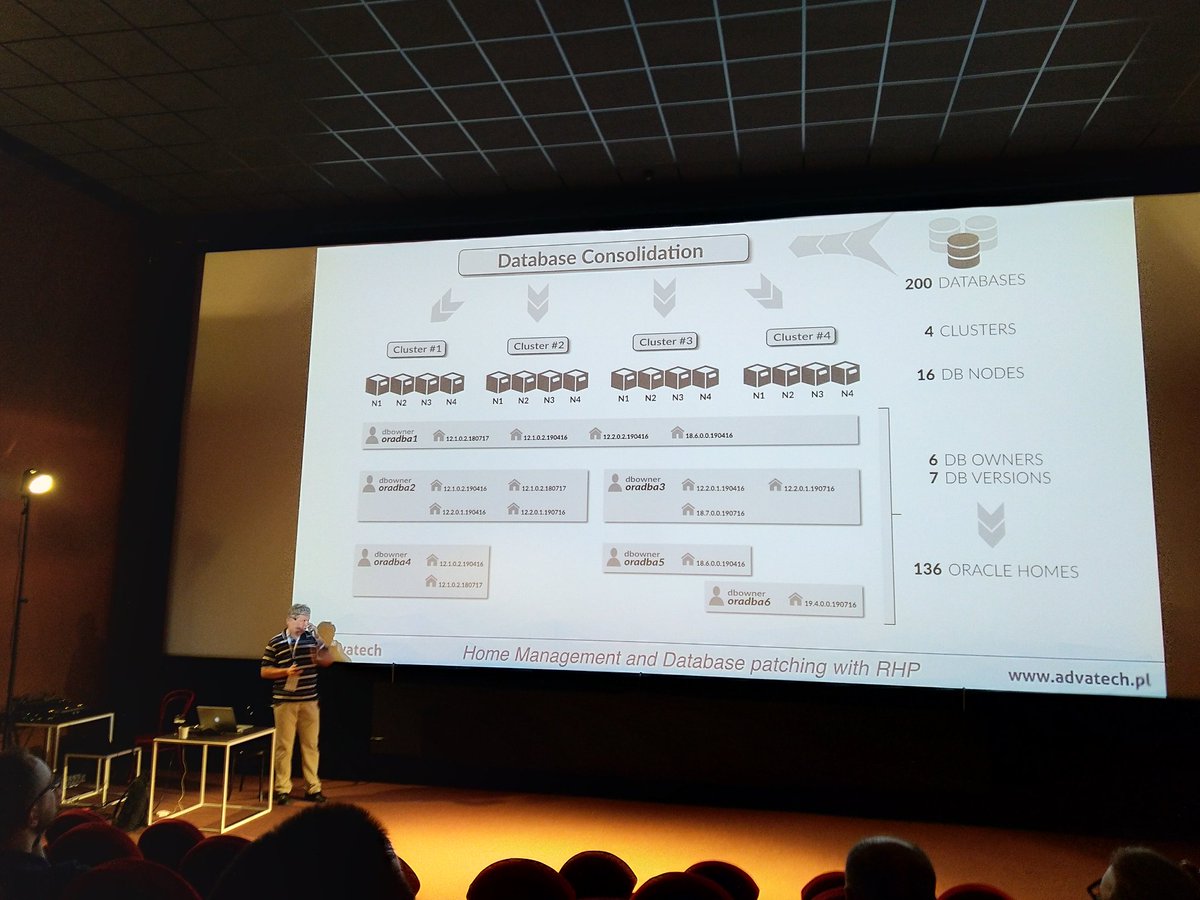 LucasBednarek's tweet photo. @LojekKrzysztof and his Home Management and Database patching with RHP at #POUG2019 #POUG19 @POUG_ORG https://t.co/MDQPNHkRq5
