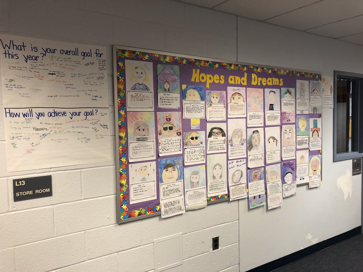 MsNewbold_CIS's tweet image. We discussed our goals for the 2019-2020 school year and came up with some achievable hopes and dreams! @CIS_APS