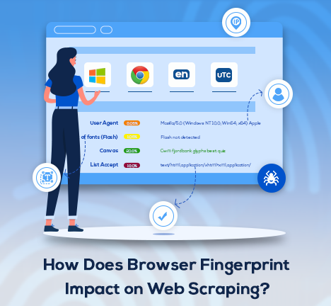 xbyteio's tweet photo. There are several websites that prevent #datacrawling or web scraping. It is called Browser Fingerprint. What is it and how does it prevent from #webscraping ?
https://t.co/rT51NaHwip
#webservices #browserfingerprint #fingerprints #browser #datascraping #xbyteio #xbytecrawling https://t.co/ej1PJw6K99
