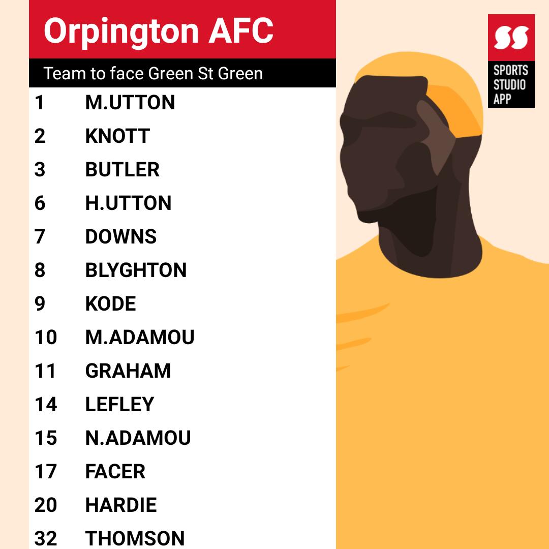 Team to face <a href="/GSG_FC/">Green Street Green</a> tomorrow #preseason #grassrootsfootball #football <a href="/MetropolitanSu4/">Metropolitan Sunday Football League</a> @muttonpics <a href="/Harry_Utton/">Harrison</a> <a href="/benblyghton/">Ben</a> <a href="/Iamdjgmoney/">Cloud Me!</a> <a href="/NickAdamou/">Nick A</a> <a href="/austinfacer7/">Austin Facer</a> <a href="/RyanHardie2/">rye</a> <a href="/Kylos_Tomo32/">⚒ Kyle ⚒</a>