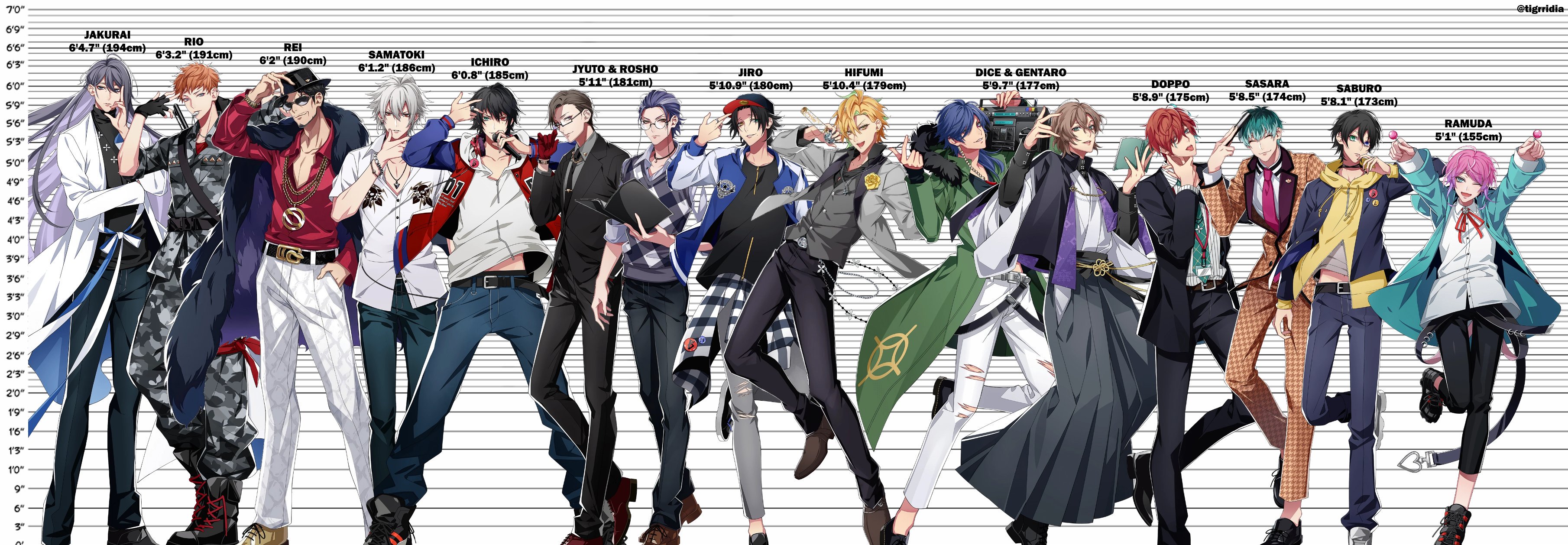 Hypnosis Mic characters