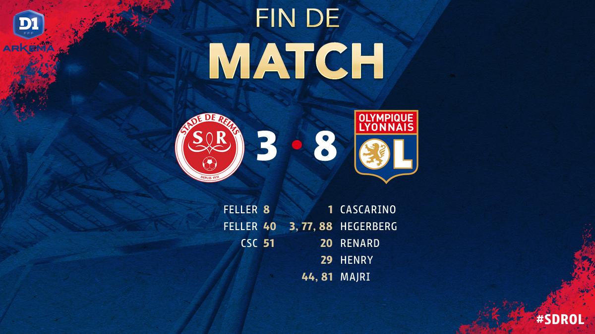 Reims-OL
