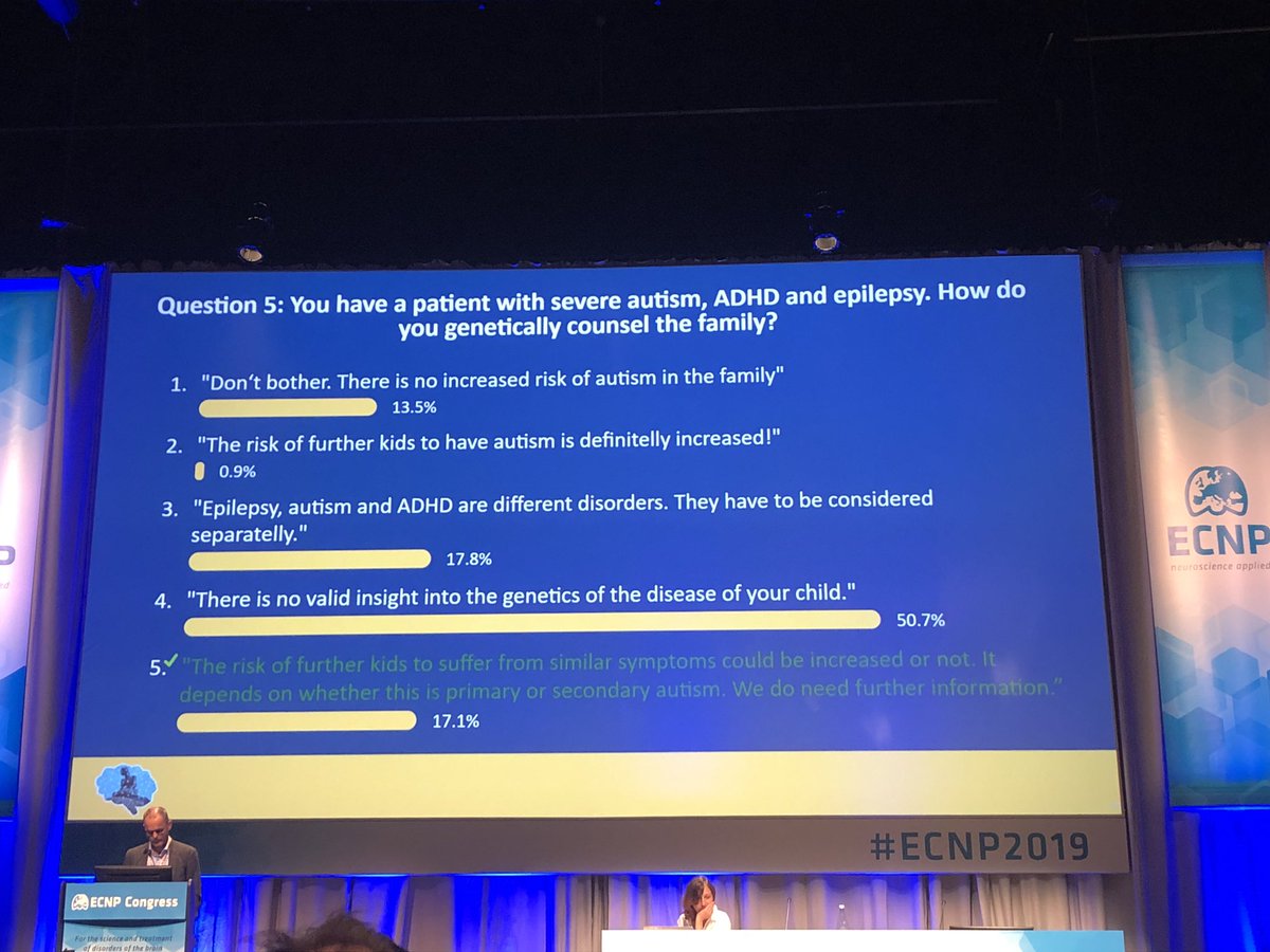 Boris Chaumette (@borischaumette) on Twitter photo Wrong answer from the #ECNP2019 room to a question about psychiatric genetics... <a href="/psych_engage/">EnGagE Action</a>: we still have some work to increase the knowledge of psychiatrists about genetics of autism! Wrong answer from the #ECNP2019 room to a question about psychiatric genetics... <a href="/psych_engage/">EnGagE Action</a>: we still have some work to increase the knowledge of psychiatrists about genetics of autism!