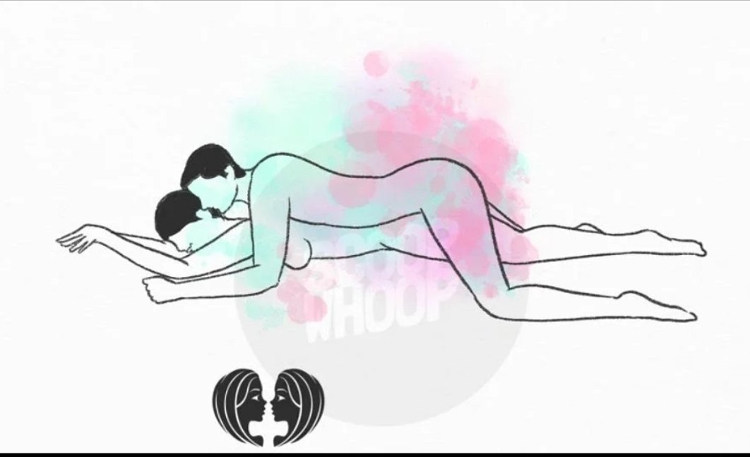 Best Sex Positions According To Your Zodiac Sign