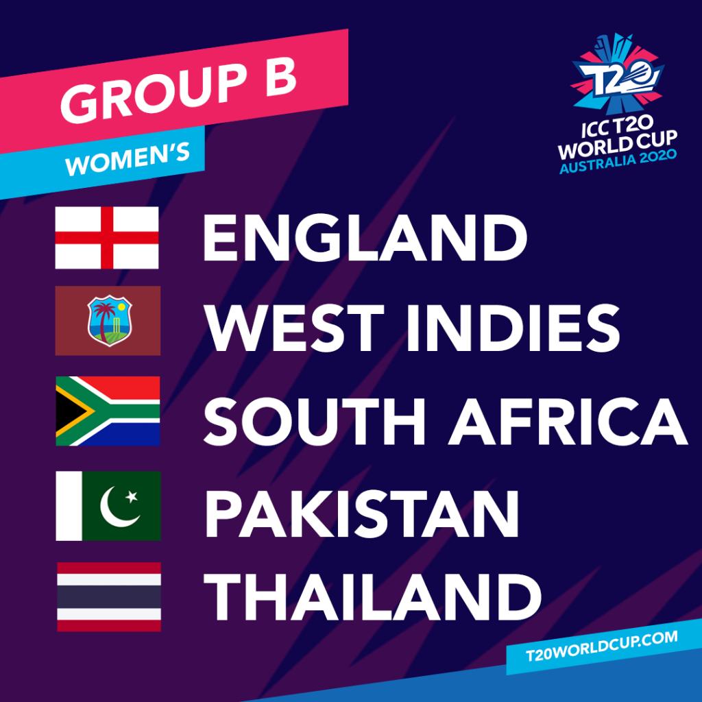 T20WorldCup's tweet photo. Here's how the groups for the #T20WorldCup shape up 👇 https://t.co/O2V9UqTSHd