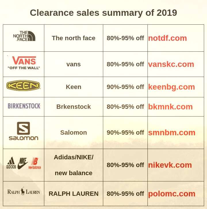 pina m. salamanca g. tweet media