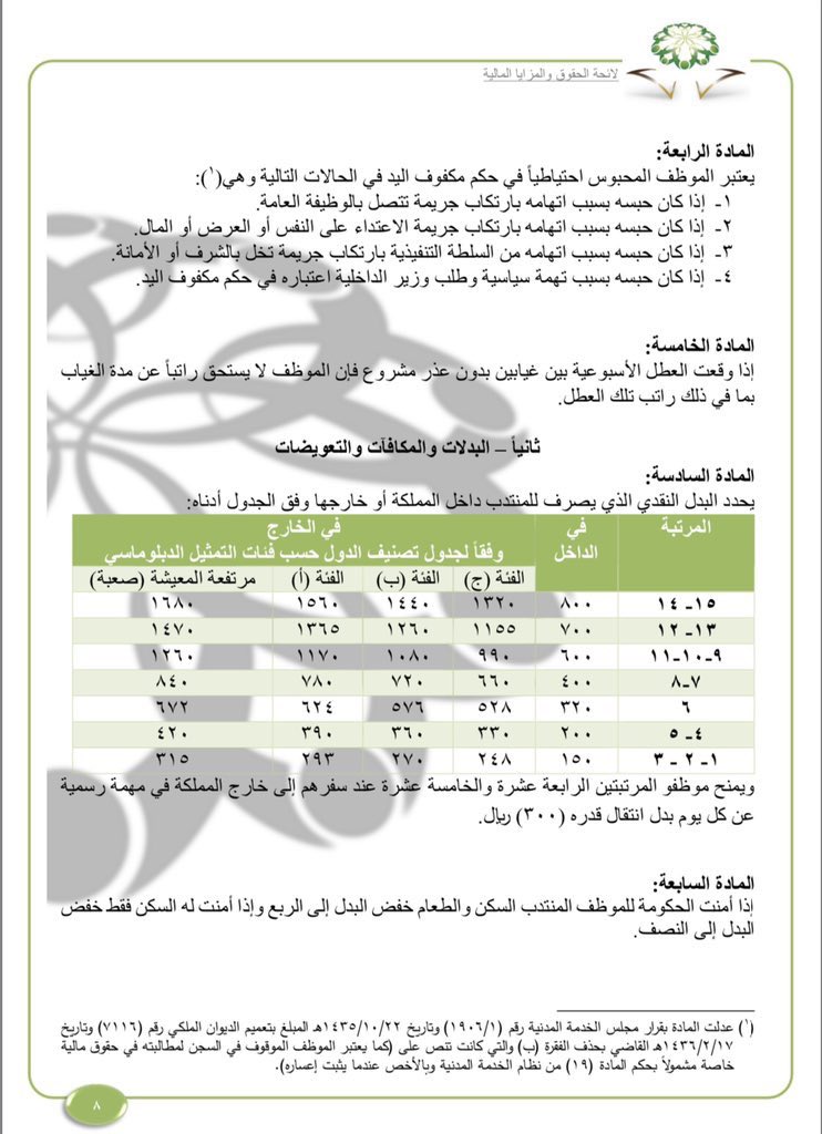 عدد ساعات العمل في نظام الخدمة المدنية جدارة