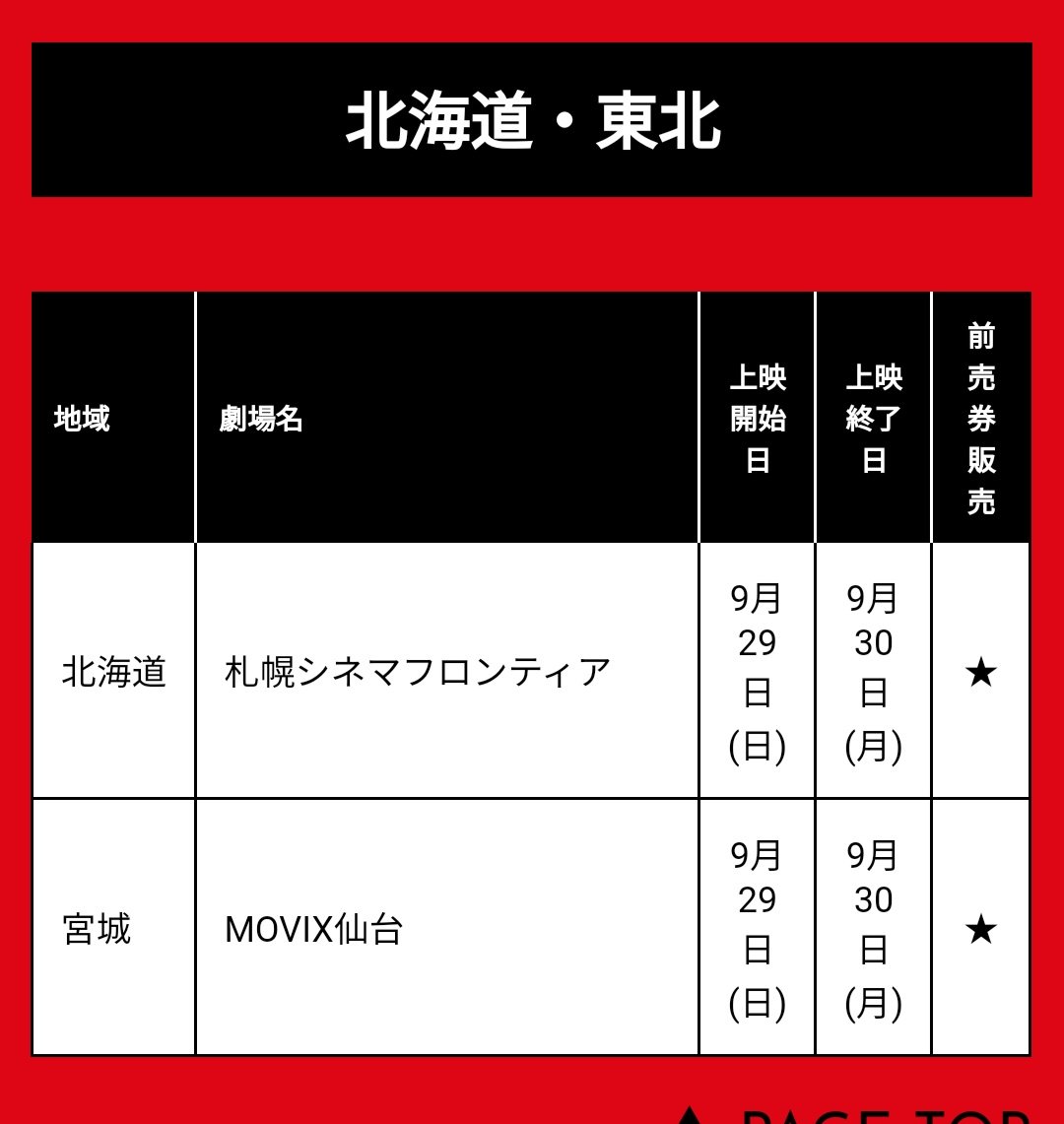 バリアフリー字幕 映画情報 北から順番に 近畿までです 立川シネマシティさんは 9月27日 10月3日と安定の長さです バリアフリー字幕 映画人間失格 バリアフリー字幕 映画情報 北から順番に 近畿までです 立川シネマシティさんは 9月27日 10月3日と安定の長さです バリアフリー字幕 映画人間失格