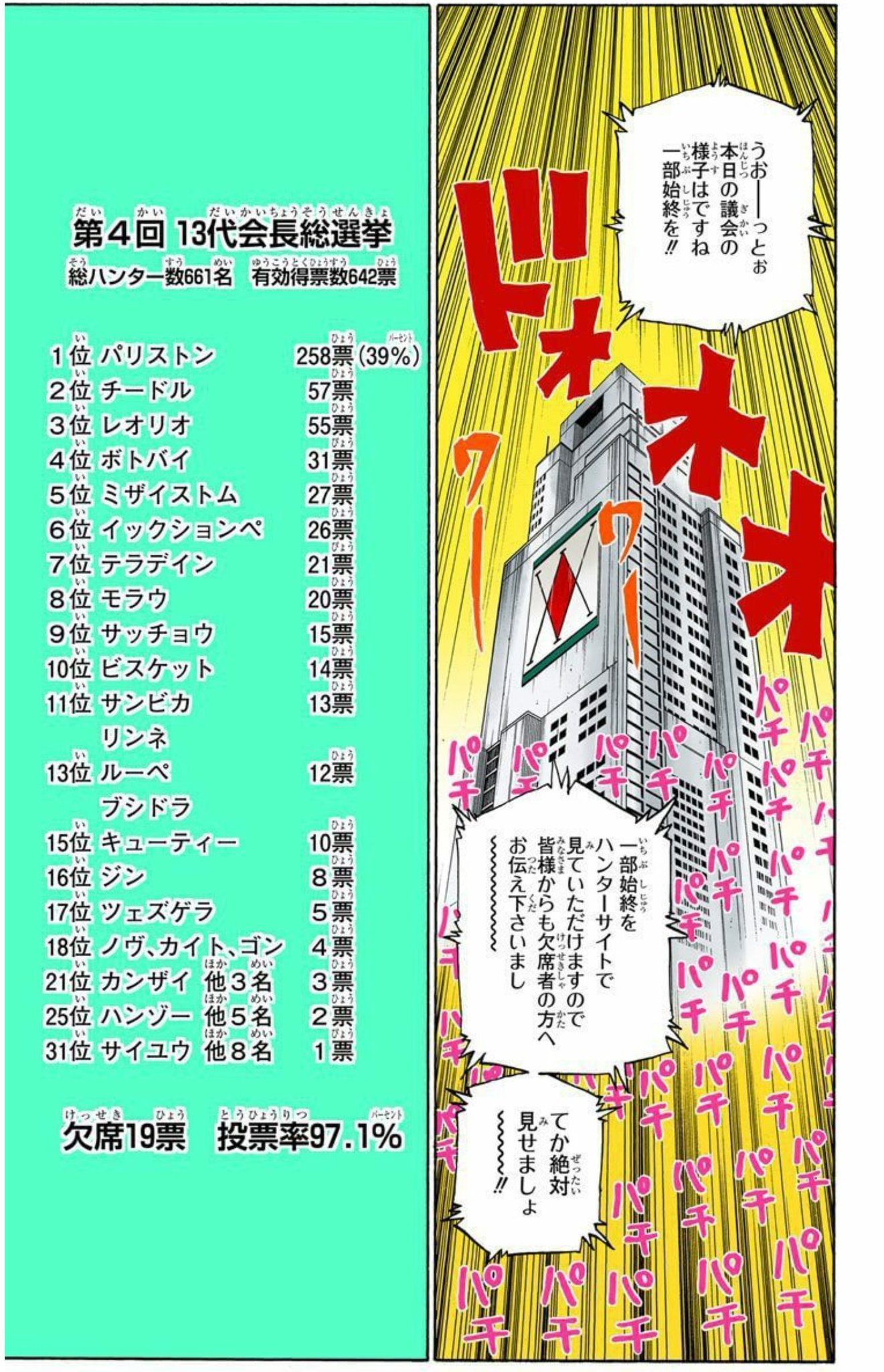 サクラ Dqmsl アルスト A Twitter 今更感はんぱないけど 選挙編を落ち着いてゆっくり理解しながら読んだらめっちゃおもしろかった 結局まじでパリストンとジンがややこしいねんあのふたりw だから面白かったんだけどね 今の船内編も置いていかれてるから