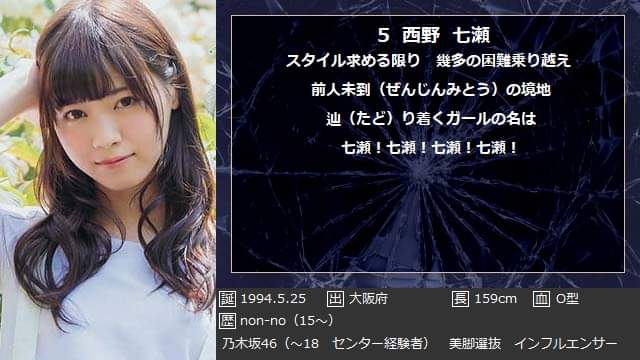 幾多