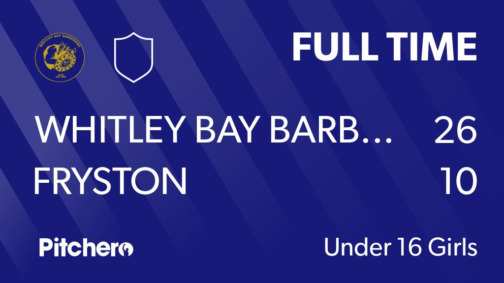 FULL TIME: Whitley Bay Barbarians RLFC 26 - 10 Fryston
#WHIFRY #Pitchero
pitchero.com/clubs/whitleyb…