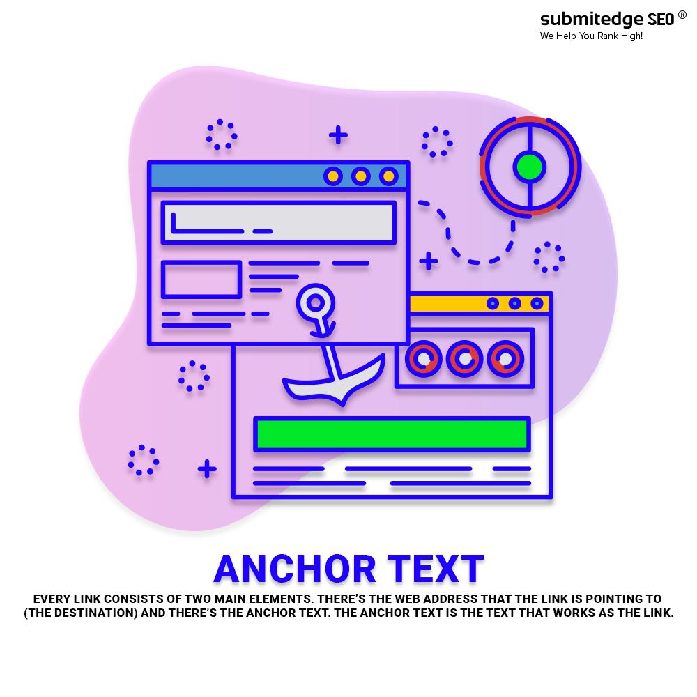 submitedge's tweet photo. Anchor texts are particularly important for SEO. Whenever you’re trying to get a link back to your website it’s good to have a relevant keyword as the anchor text.
.
.
#Socialmedia #Digitalmedia #SEO #Website #Anchor #Text https://t.co/FK2ZQ1GUV8