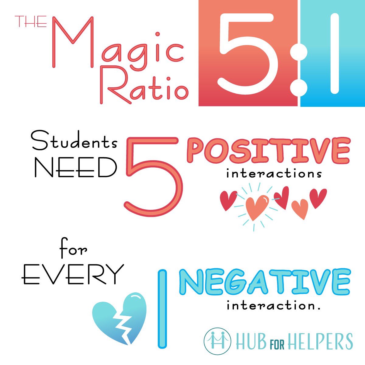 #SEL <a href="/SELearningEDU/">SocialEmotionalLearning</a>