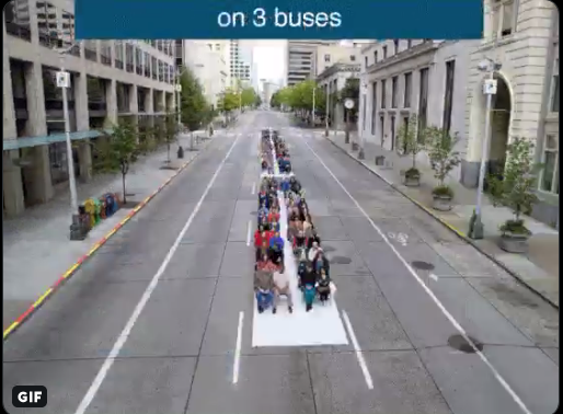 VIadiCerruchon's tweet image. - 200 personas en 177 carros
- Sin carros
- En 3 buses
- Los 3 buses en Lima