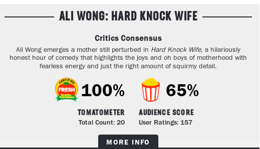 https://www.rottentomatoes.com/m/ali_wong_hard_knock_wife/