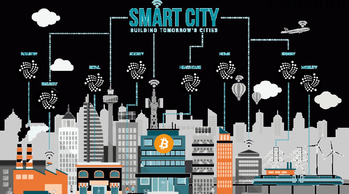 Geoffrey Adams, Realtor CCIM tweet media