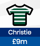 FantPrem's tweet photo. After 4 matches here are the players in each position with the most fantasy football points. At just £4m Ross Laidlaw (GK, Ross County) is proving to be an absolute bargain with out-of-position Liam Donnelly (DF, Motherwell) already on 4 goals  https://t.co/Mz3Vmfvsrz https://t.co/ADUcqO22TR