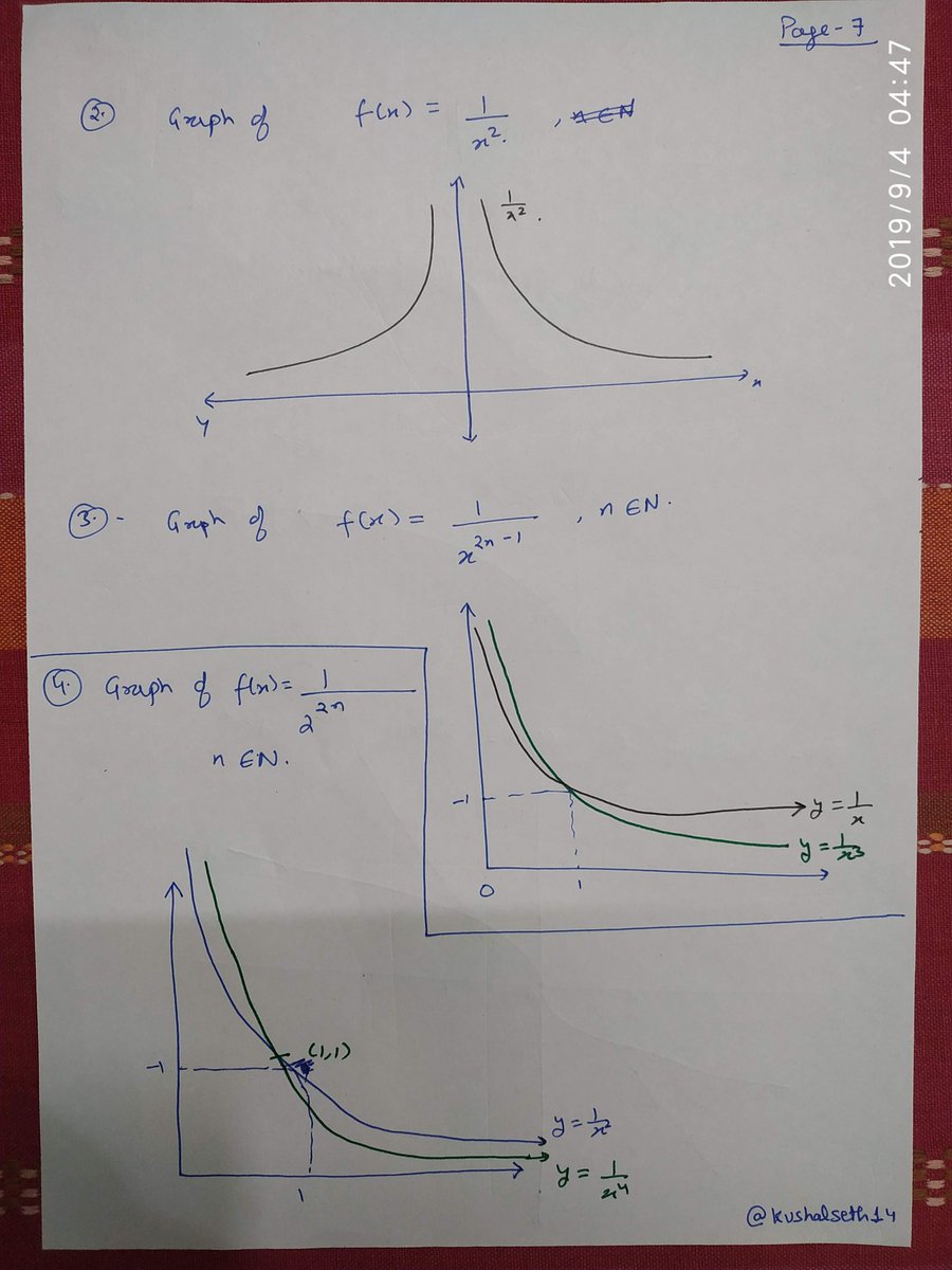 KushalSeth14's tweet photo. Part 2: Mathematical Graphs, Algorithms and Data Structures. Sharing #devnotes Will keep adding to this tweet my further notes along with pgno. 

#100DaysOfAlgorithm #Developer #programmers #knowmicrosoft #abc_vi #100DaysOfCode #Microsoft #csharp #code #datastructure #algorithms https://t.co/WbyLfy8iik