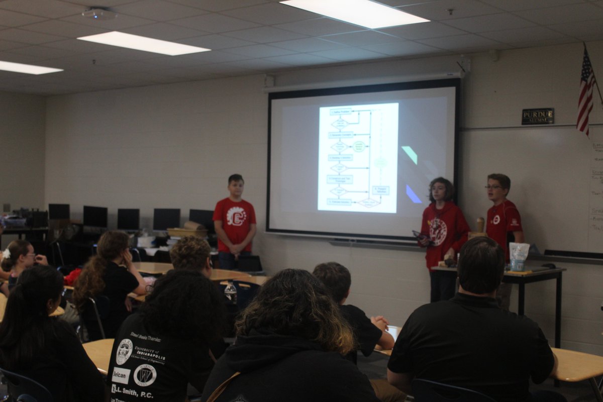 ftc13295's tweet photo. What a great start to kick off! Our teams are doing lessons on Scouting, Media, Engineering Notebook, and more! Who's ready? #SKYSTONE #omgrobots #FIRSTRISE @FTCTeams #2019FTCIndianaKickoff https://t.co/WVEPKwnBUF