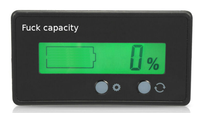 A battery capacity monitor but for "fucks" showing 0