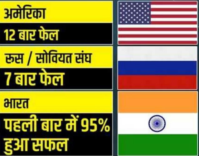 MODIfiedkhan's tweet photo. @AnupamPKher @narendramodi @isro चन्द्रमा पे सफल लैंडिंग से पहले असफल प्रयास👇 https://t.co/3PckcF2F5g