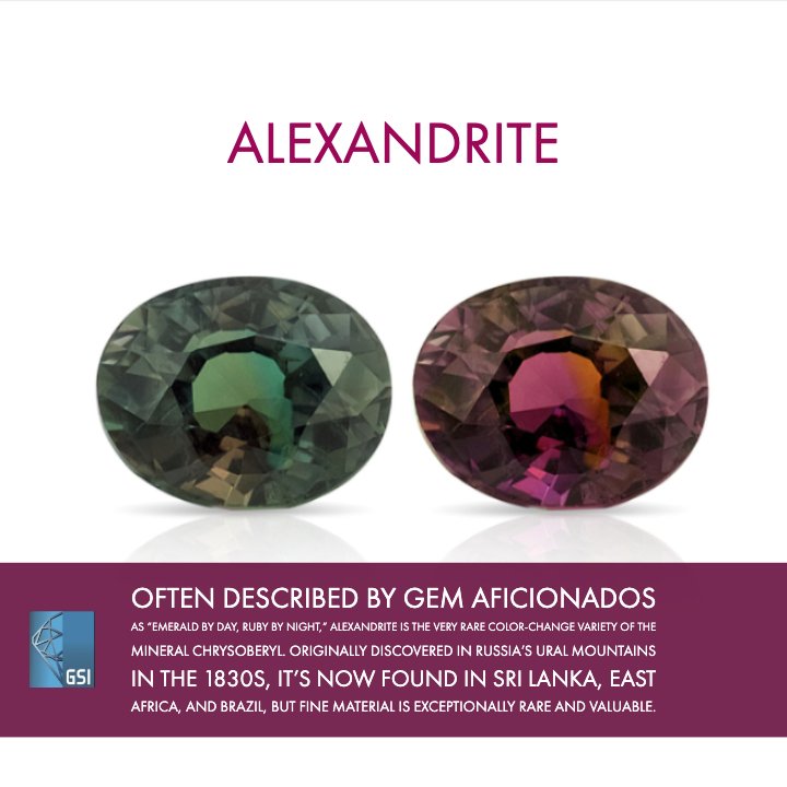 Gem_Science's tweet photo. Often described by gem aficionados as “emerald by day, ruby by night,” alexandrite is the very rare color-change variety of the mineral chrysoberyl.
#GemologicalScienceInternational #GSICertified #GSI #GSICertification #Gemstones #Alexandrite #ColorGemstones #Diamonds #Gems https://t.co/GjyZCEIJpN