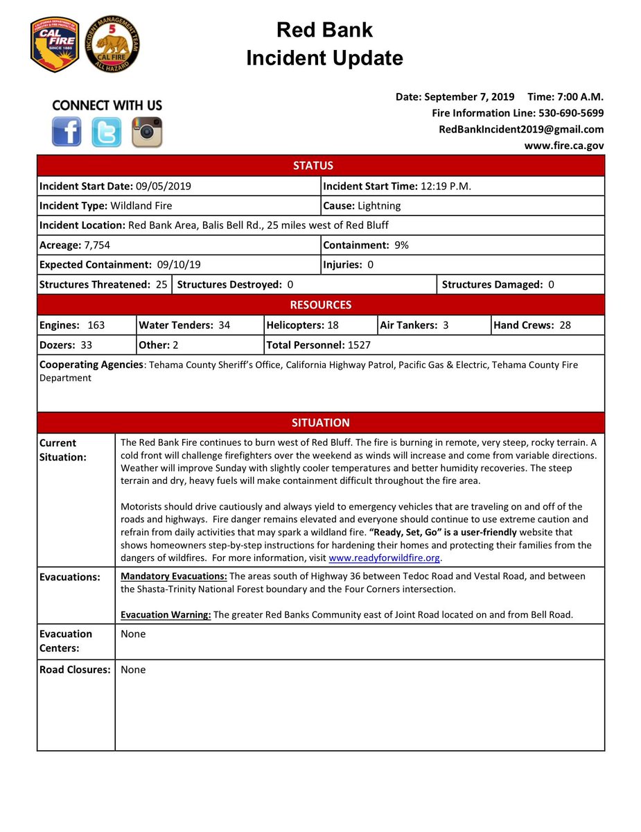 TrishasWCFireWx's tweet image. #RedBankFire
#TehamaCounty
#CA #CAWILDFIRES #CALIFORNIAFIRES #FireSeason2019