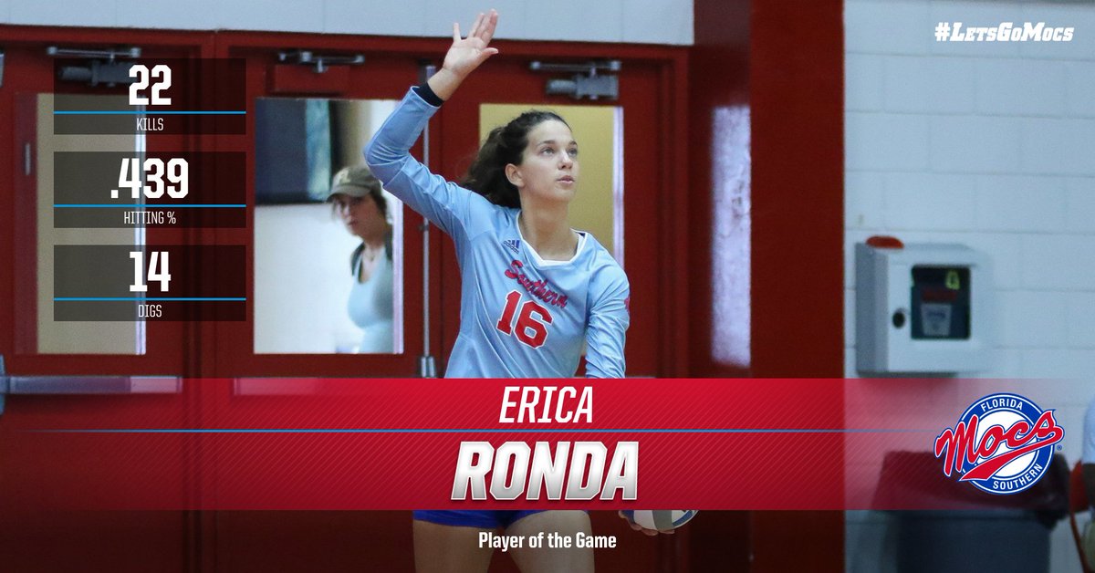 #FSCVB: @FSC_Volleyball picks up a five-set victory for its first win of the 2019 season! Erica Ronda is today's player of the game as her 22 kills and 14 digs keeps IUP searching for it's first win of the new season. FSC will take on Central Missouri at 7:30 p.m. #LetsGoMocs