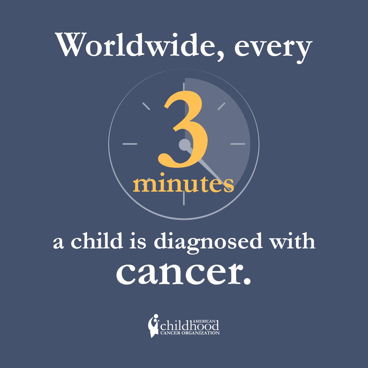 accorg's tweet photo. Every 3 minutes, a family hears - "your child has cancer." 

RT to raise awareness during Childhood Cancer Awareness Month 🎗️ https://t.co/BeFuPq3lpP