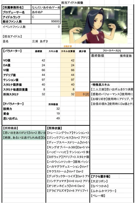 なんだいあゆぬゲーぬス所属のあずささんプロデュースログ〜 #きれマスTRPG
固有スキル頼みすぎて、全くアイドルとして成長できず、Dランクアップオデが勝てなくて…ようやくレッスンの大事さに目覚めたPと、2曲しか世に出してないのにアルバム発表して困惑するあずささんでした〜衣装はいっぱいある… 