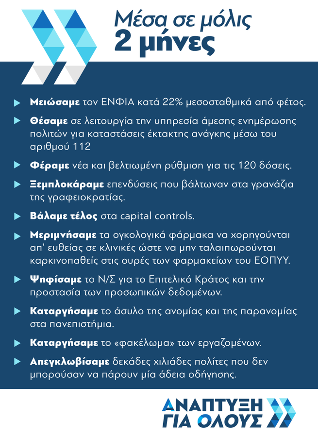 Προβολή εικόνας στο Twitter