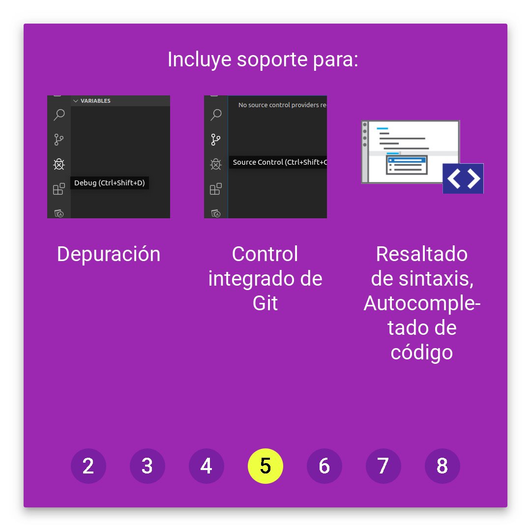 MagnumGeek's tweet photo. #softwaredevelopment #vscode #webdesign #webdesigner #webdev #webdeveloper #webdevelopment #webprogramming https://t.co/W1zHxuy12e