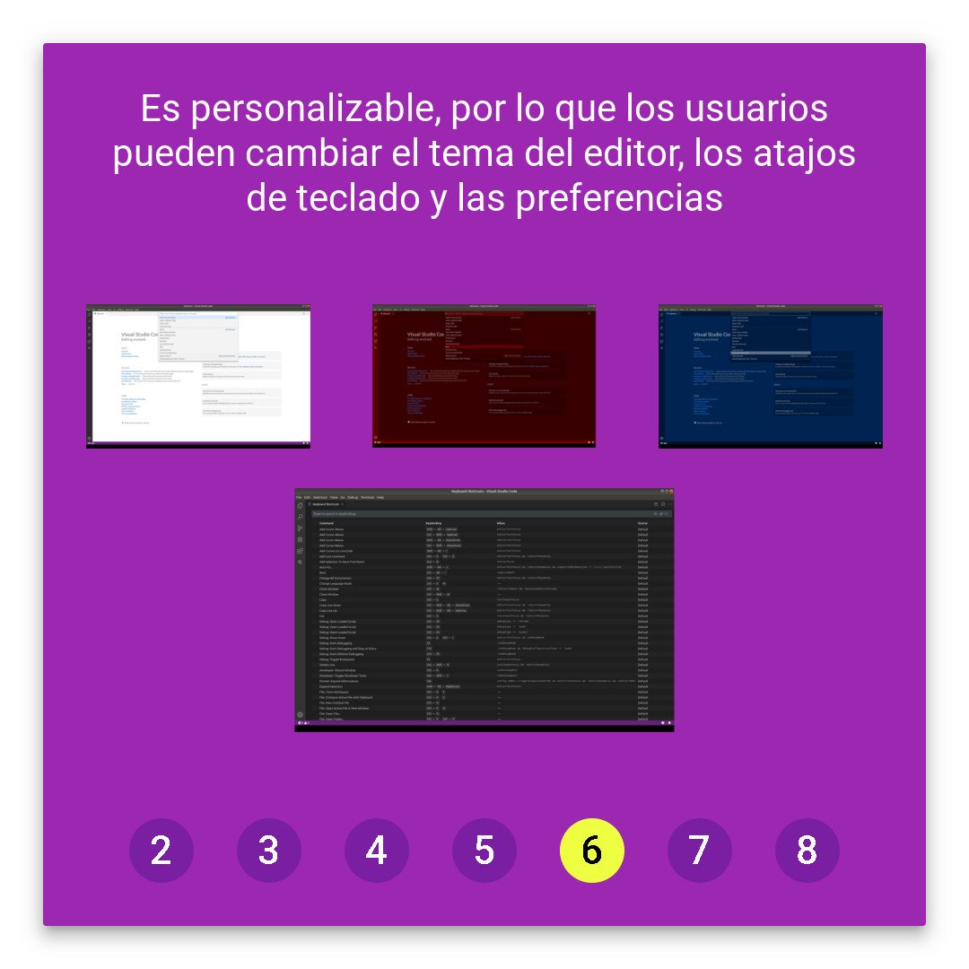 MagnumGeek's tweet photo. #softwaredevelopment #vscode #webdesign #webdesigner #webdev #webdeveloper #webdevelopment #webprogramming https://t.co/W1zHxuy12e