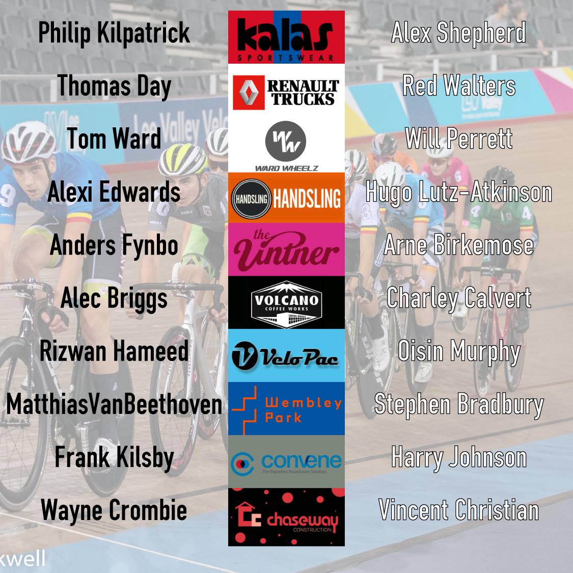 Not long now!

Here are the Senior Men's Madison pairs for DC6 2019!