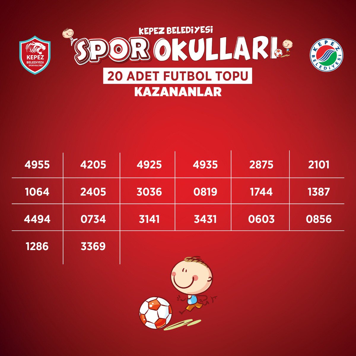 Kepez Belediyesi Spor Okulları Yaz Sezonu Kapanışında yaptığımız çekilişin sonuçları.