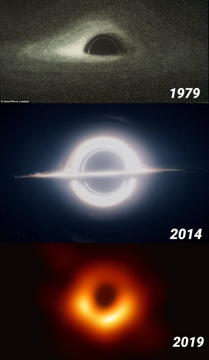 Santis:

01. Mensimulasikan Black Hole dari data Matematika 40 thn lalu (1979).

02. Having fun dgn membuat animasinya untuk film Interstellar (2014).

03. Berhasil memfoto wujud asli Black Hole untuk pertamakalinya (2019).

I love SCIENCE.