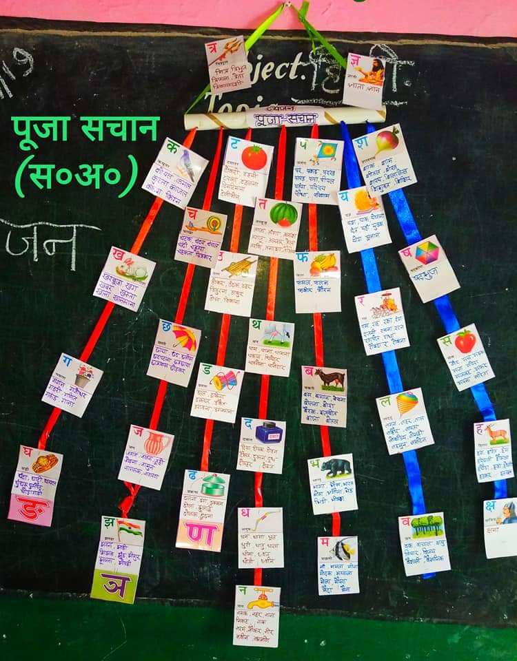 PoojaRohitSach2's tweet photo. The use of #Handmadepuppets and #TLMs to give print rich environment for class 1 students according to english book syllabus.
Pooja Sachan(A.T.)
EMPS Maseni
Barhpur Farrukhabad
@SarvendraEdu
@i_tweetu
@zeroajay
@RajenderPensiy1
@shikshansamvad https://t.co/GYOeCH3Cnk