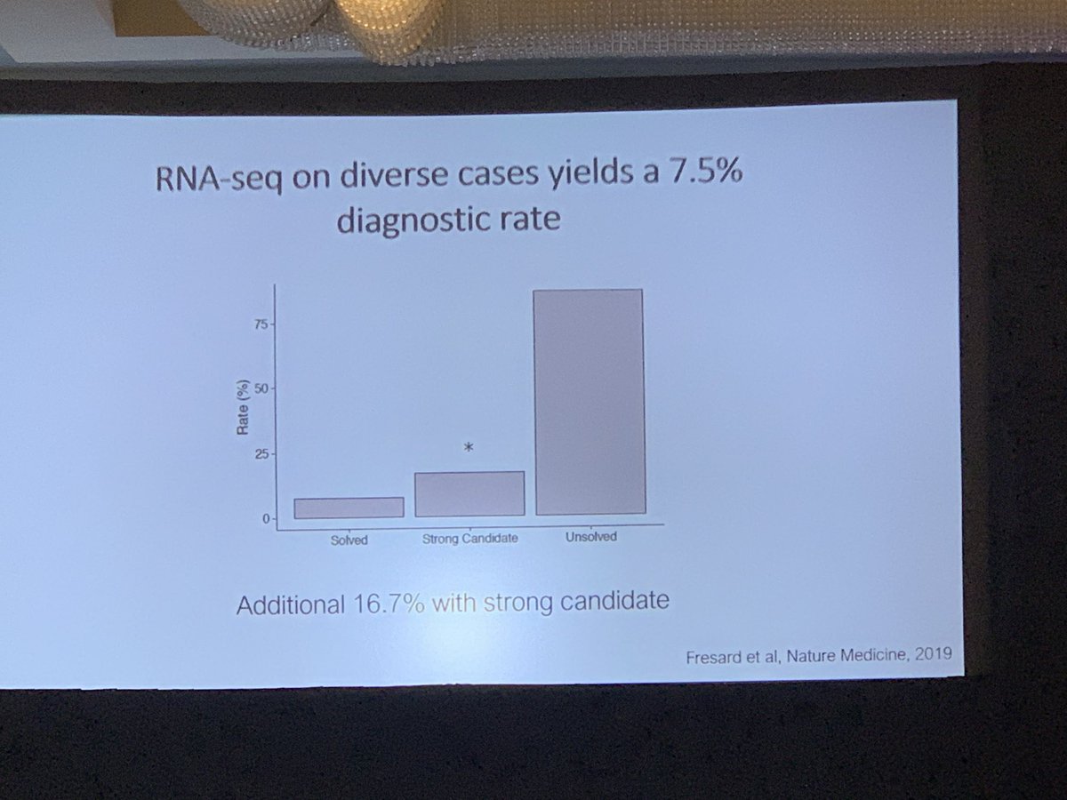 Magdoll's tweet photo. Montgomery: RNA-Seq increases clinical diagnosis. Possible improve solve rate to 25%. Takeaway: rare alt splicing further reduces candidate variants! #AGBTph #AGBTPH19 https://t.co/KXu0SwmvQ9