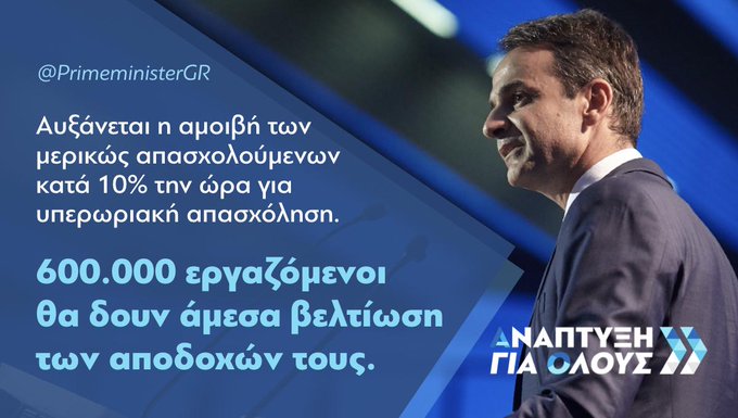 Προβολή εικόνας στο Twitter