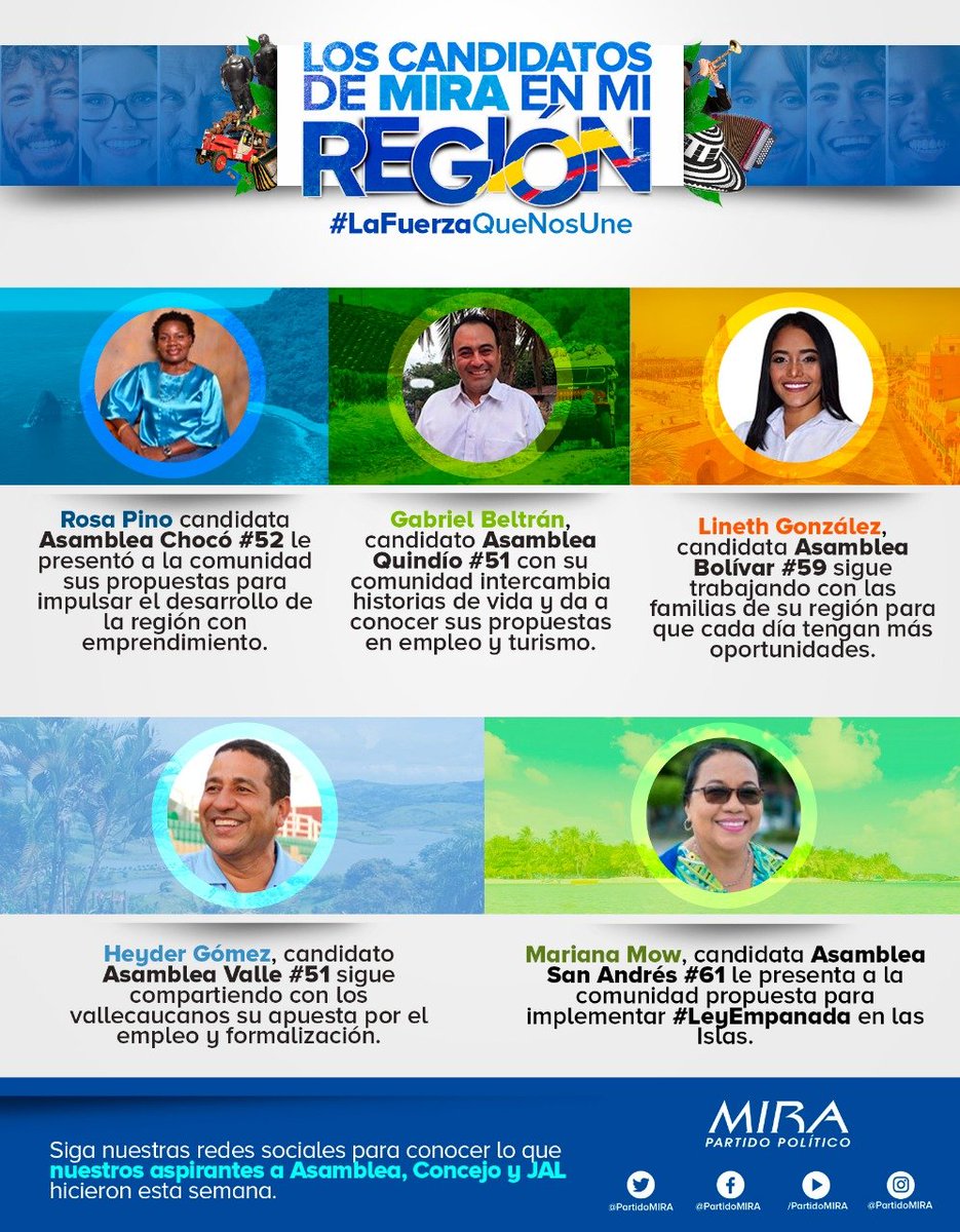 PartidoMIRA's tweet photo. En las regiones @PartidoMIRA es #LaFuerzaQueNosUne

En todo el país nuestros candidatos tienen sello de calidad y trabajan día tras días para impulsar empleo, emprendimiento y formalización. 🇨🇴📈

▶ Visite el mapa de candidatos: https://t.co/fxkuSxgxOz https://t.co/LkJ7oTPnIm