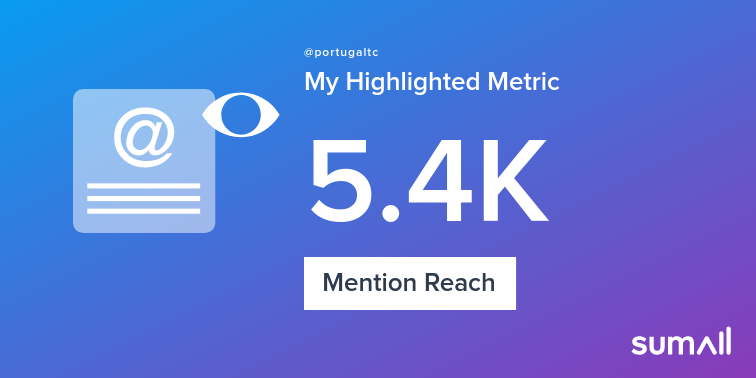 portugaltc's tweet photo. My week on Twitter 🎉: 1 Mention, 5.4K Mention Reach. See yours with https://t.co/7RpkmSsRuY https://t.co/aCPkckZOh2