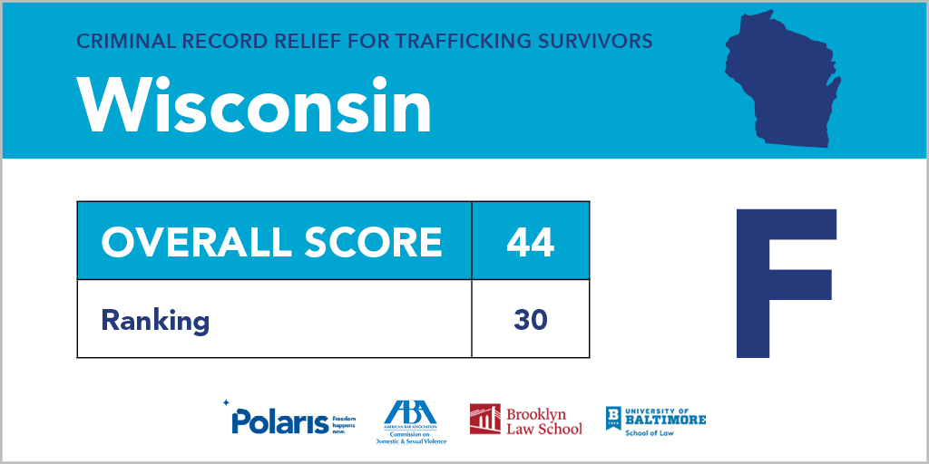 Polaris_Project's tweet photo. We graded laws that provide relief for criminal records - or lack thereof - in each state. What grade did your state receive? https://t.co/J1XKmqqOrj #CleanRecordsForSurvivors #HumanTrafficking https://t.co/EIAirkSX5n
