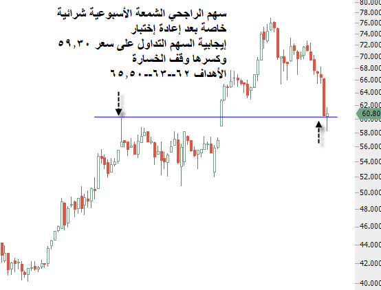 لامع Ill2ili Twitter