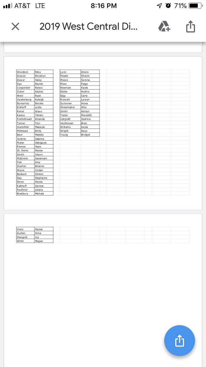 OGChoir's tweet image. Congrats to all of the kids who made the District Choir and Women’s Honor Choir!!