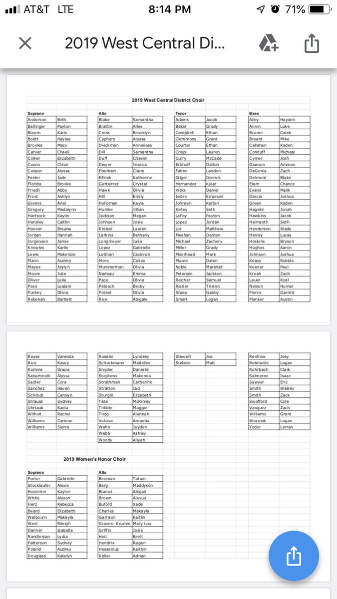 OGChoir's tweet image. Congrats to all of the kids who made the District Choir and Women’s Honor Choir!!