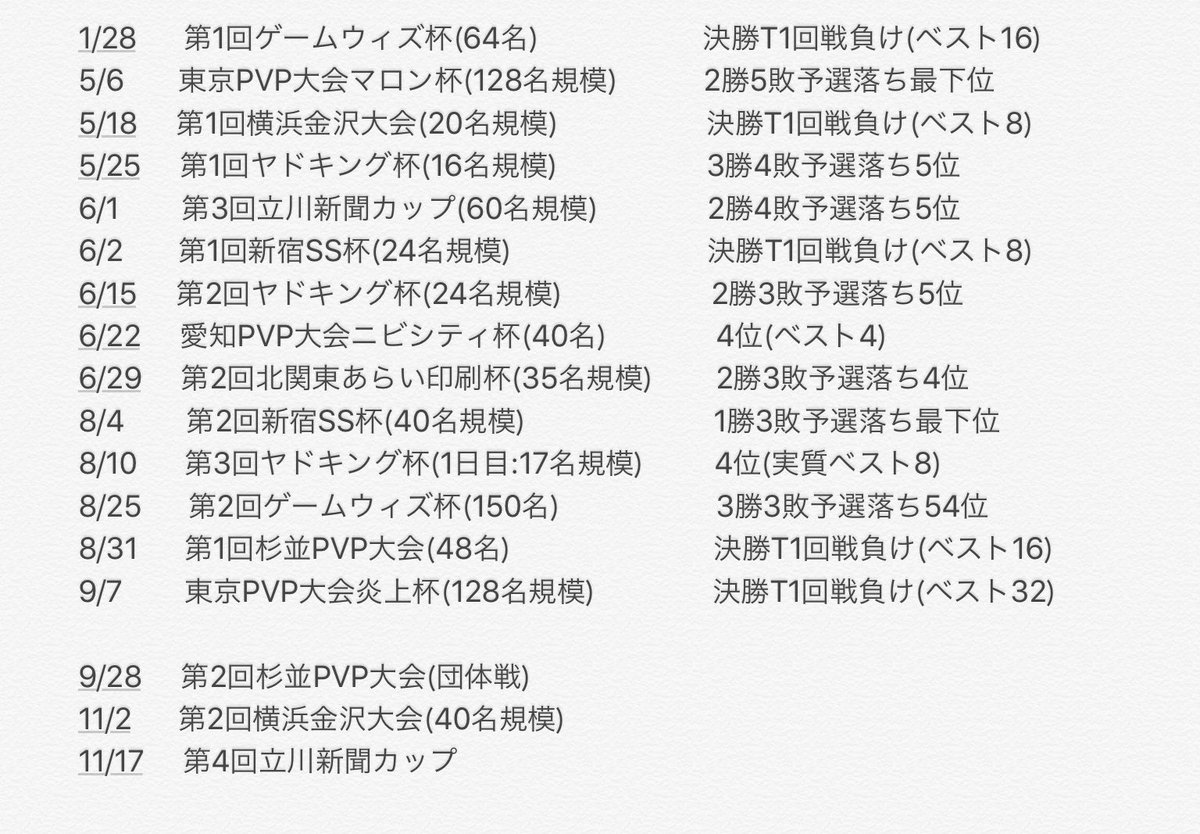 ポケモンgo Pvpトレーナーバトル大会 東京pvp大会 炎上杯 ツイート集 8ページ目 Togetter ポケモンgo Pvpトレーナーバトル大会 東京pvp大会 炎上杯 ツイート集 8ページ目 Togetter