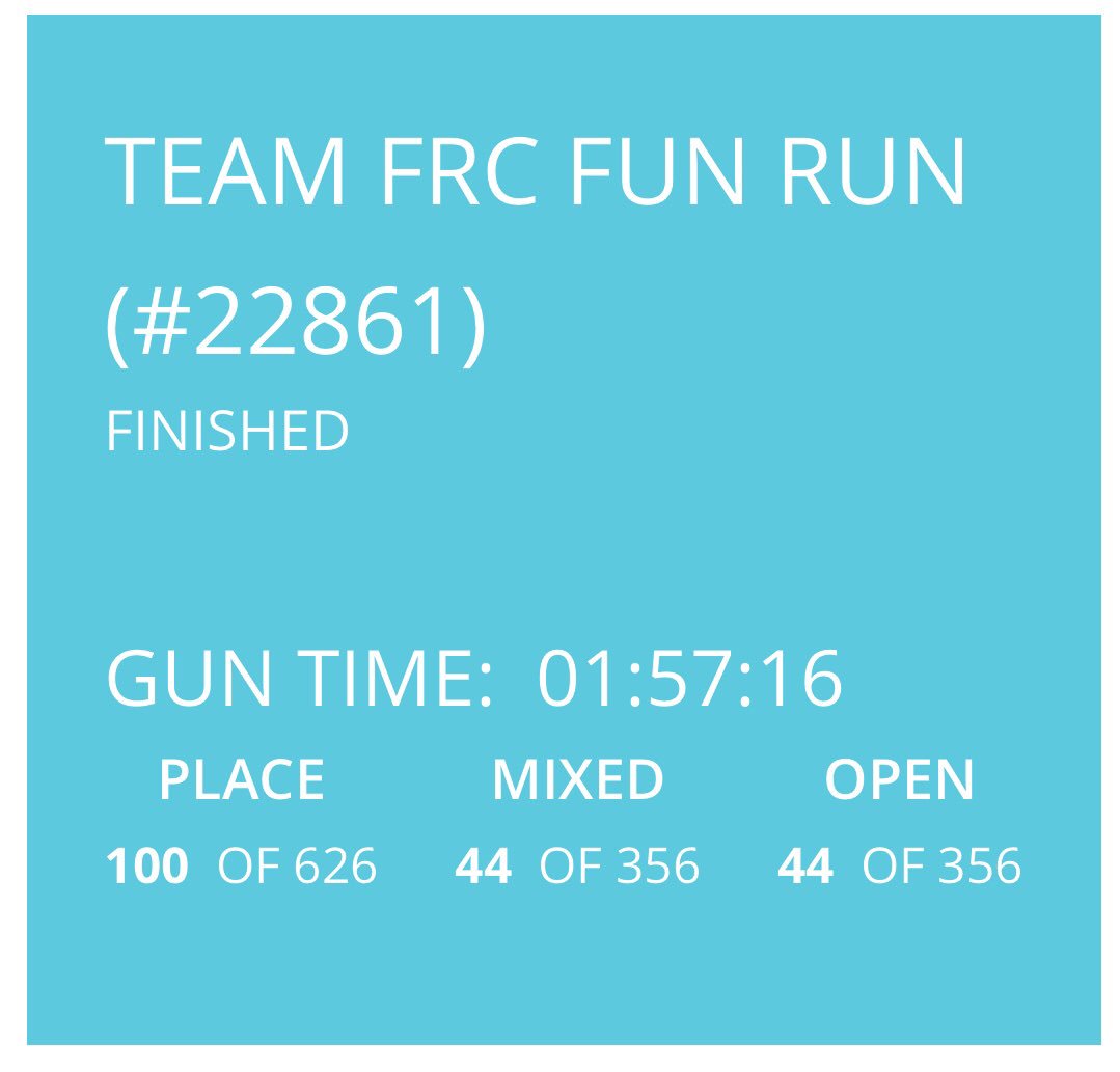 wanmahazir's tweet photo. Alhamdulillah! Selesai Fun Run @ Asics Relay 2019 😁✌🏻 #asicsrelay2019 #asicsrelayMY #funrun #frcfunrunteam #adidasrunnersKL #adidasMY #familyrunningcrew #FRCFunRunTeam https://t.co/QrzyfBiX0S