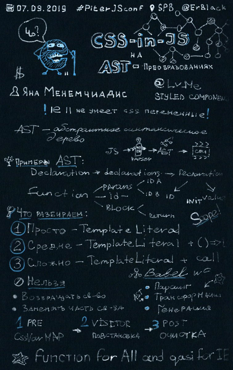 ErBlack's tweet photo. #hd #sketchnotes #PiterJSconf https://t.co/CO8DMUjhXW