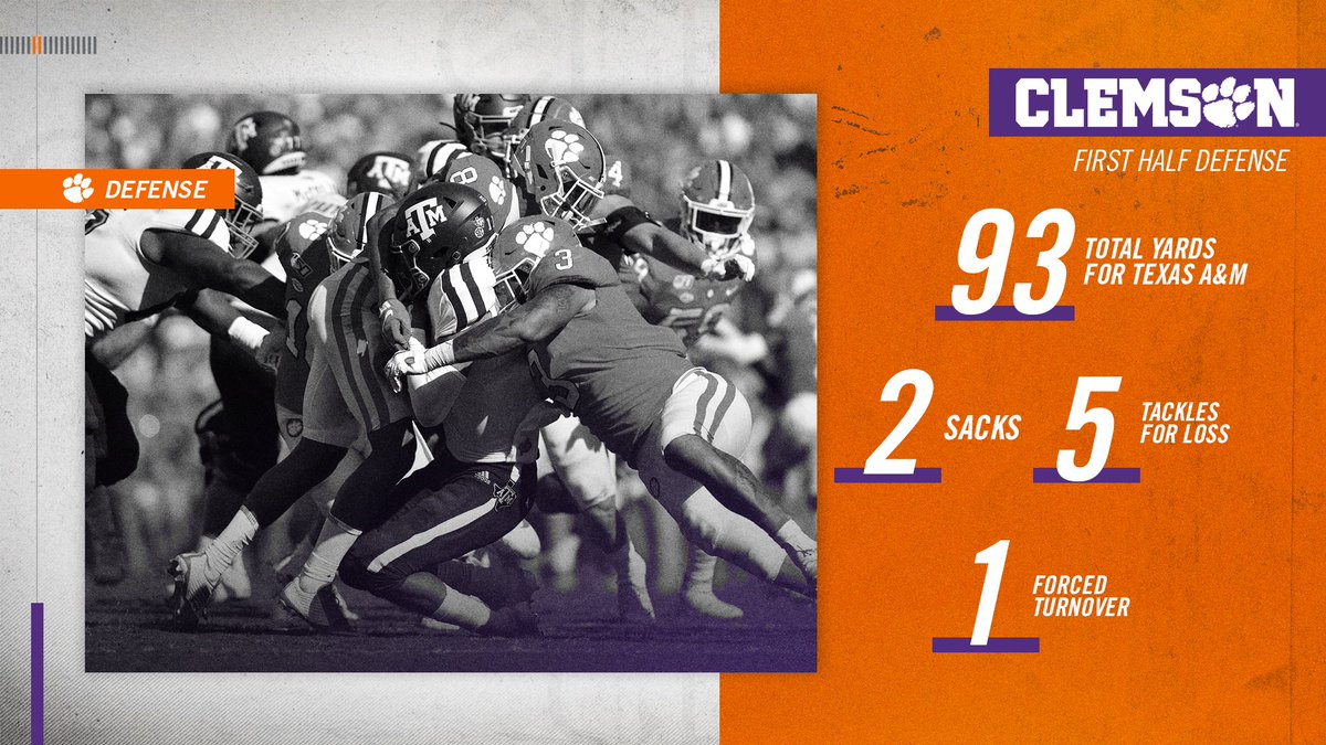 Clemson Football On Twitter Defense Doing Work Allin